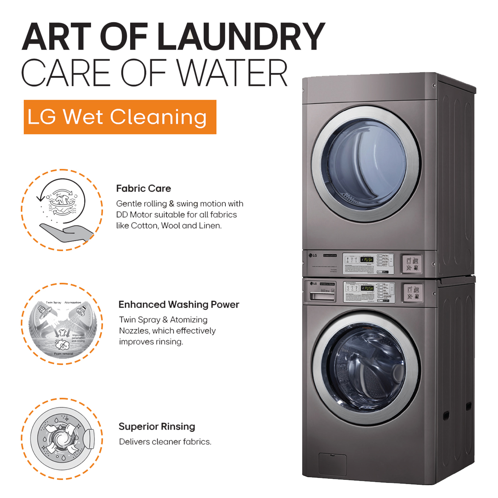 Our Smart Care Journey